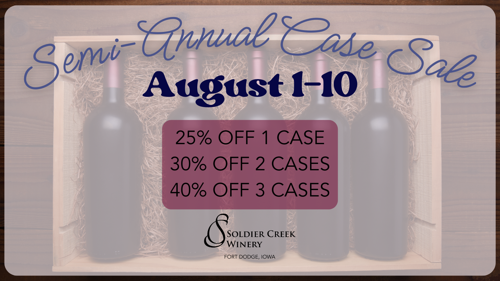 Promotional graphic for “Semi-Annual Case Sale” at Soldier Creek Winery in Fort Dodge, Iowa. The event is scheduled for August 1st through 10th. A faded background photo shows a wooden box of nondescript wine bottles. A white overlay contains event details, including the discounts: 25% off 1 case, 30% off 2 cases, 40% off 3 cases. The Soldier Creek Winery logo appears in the lower-middle area.